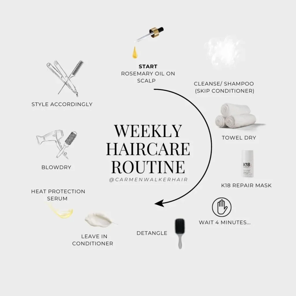 5 Smart Hair Care Routine Changes for Better Hair Health 5 hair care routine